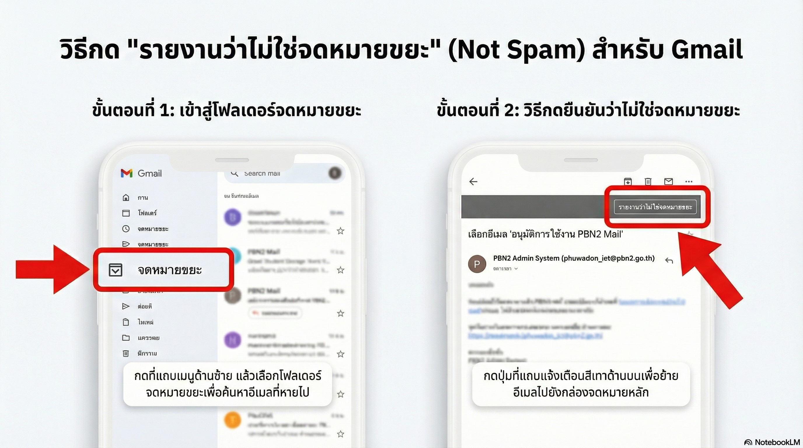วิธีกดรายงานว่าไม่ใช่จดหมายขยะ
